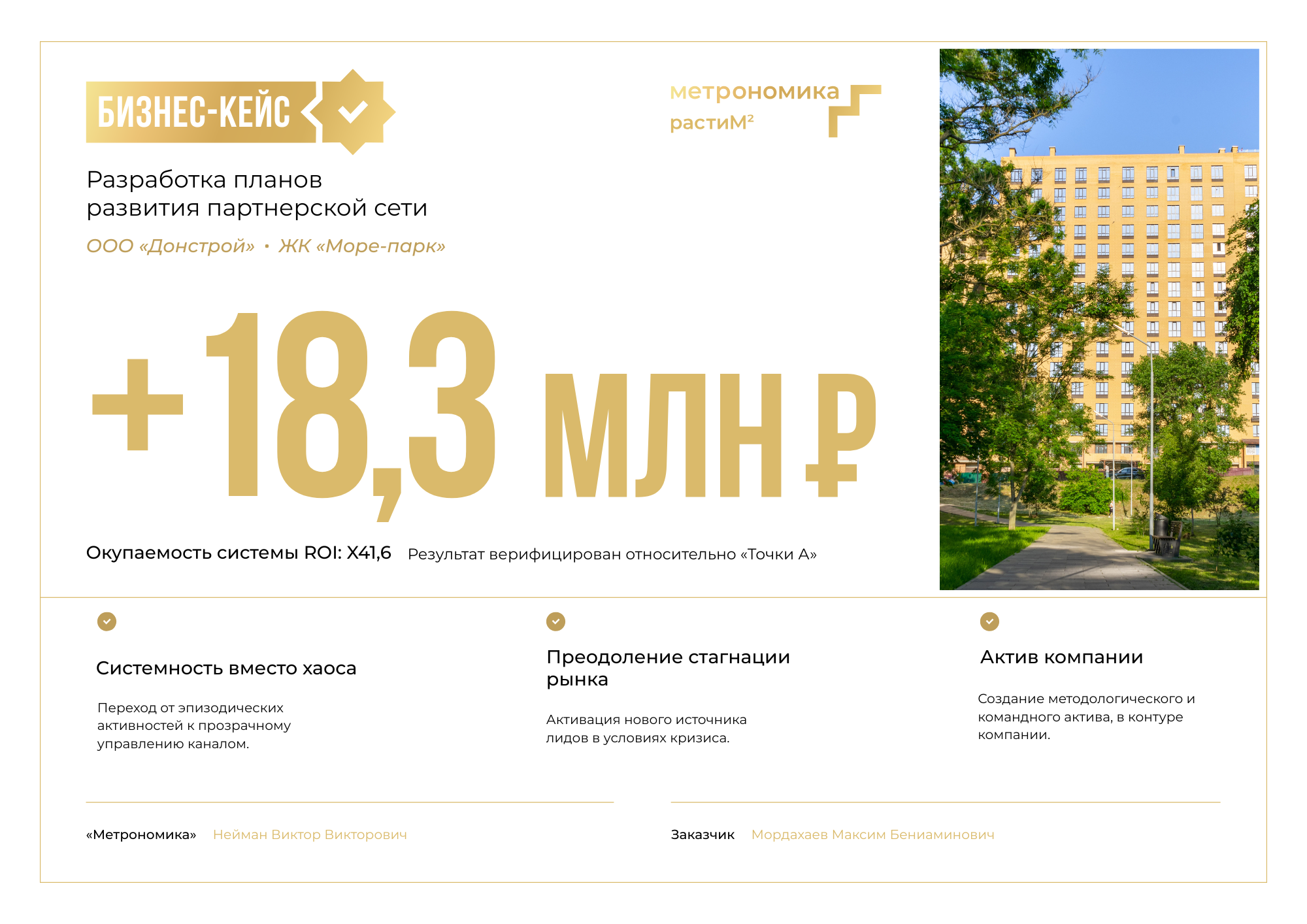 Визуал кейса